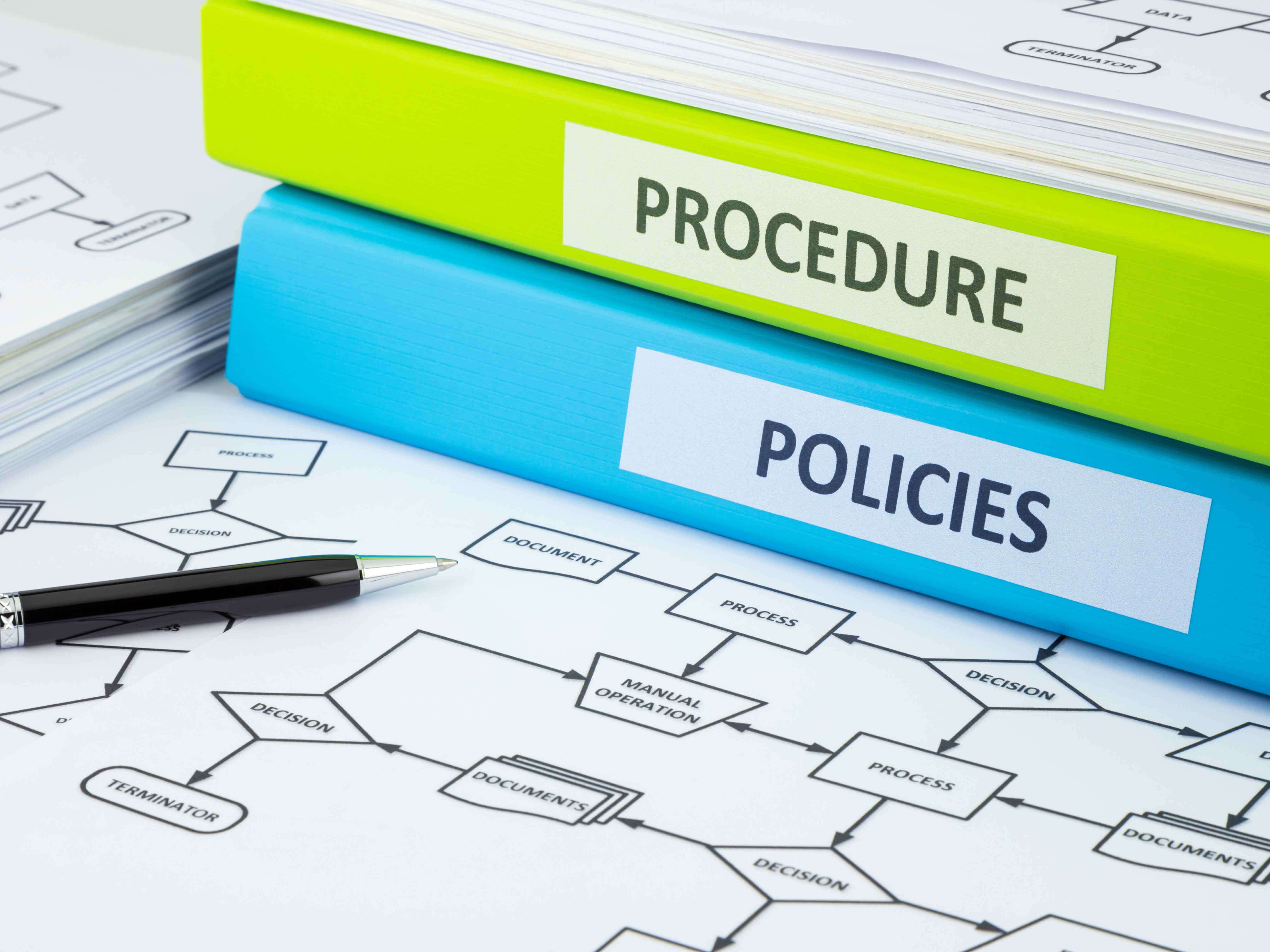 Customized Policy & Procedure Manual for Any State